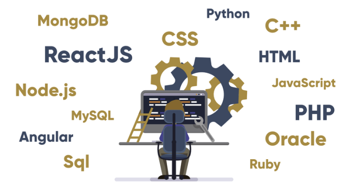 Full Stack Engineer Jobs: How to Grow in Your Career