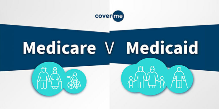 Medicaid e Medicare para Estudantes nos EUA