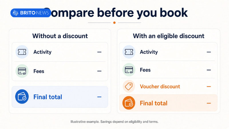 How Klook Vouchers Can Save You Money on Your Next Trip
