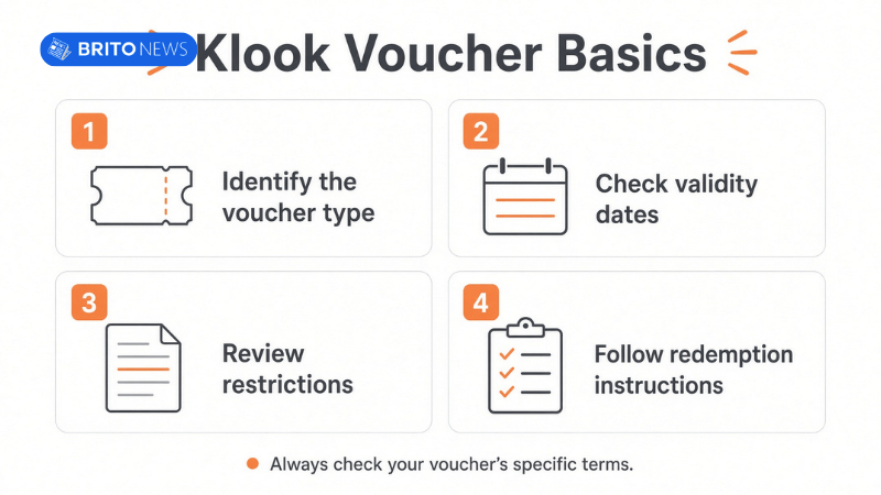 Beginner’s Tips to Navigating Klook Vouchers Like a Pro