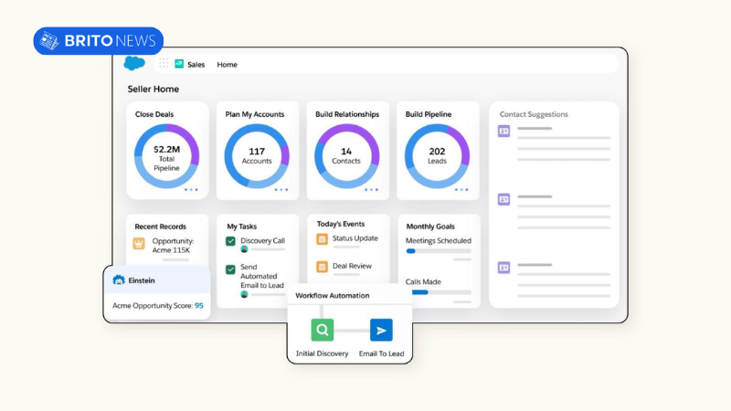 Best CRM software for small businesses